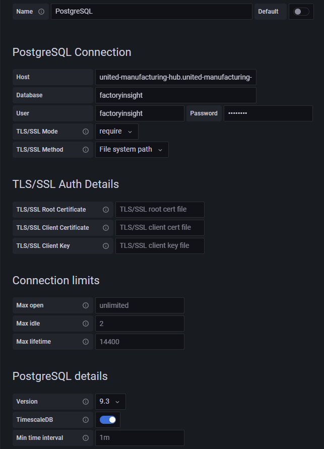 Grafana PostgreSQL data source
