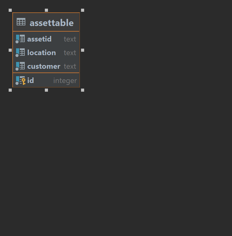 assetTable